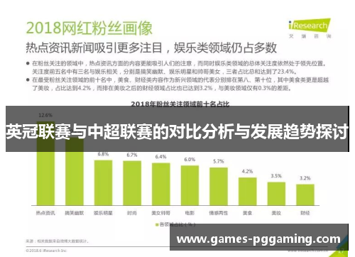 英冠联赛与中超联赛的对比分析与发展趋势探讨